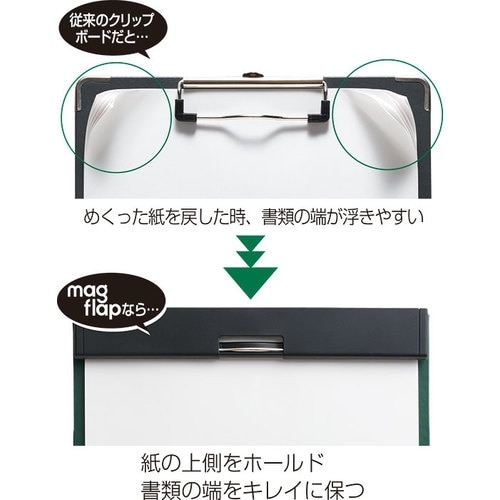 KING JIM クリツプボ−ド マグフラツプ A