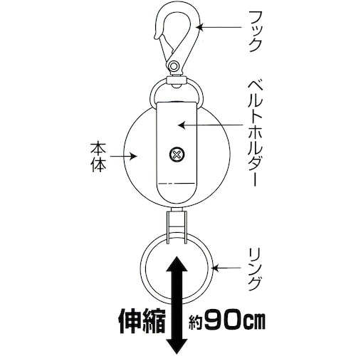 WAKI キーリールバラ IB−134 ステン90