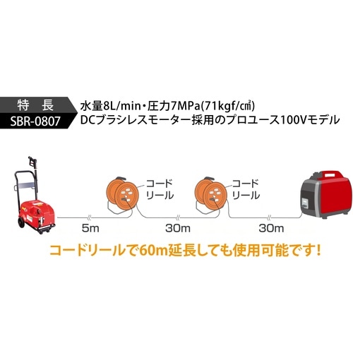 スーパー工業 100V高圧洗浄機 SBR−0807