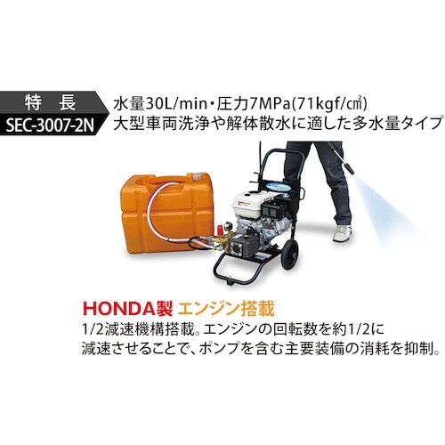 スーパー工業 エンジン式高圧洗浄機 SEC−300