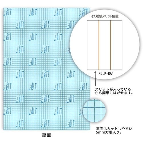 ニチバン リムカエルパック MLLP−RA4