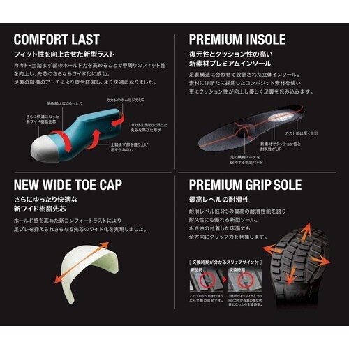 ミドリ安全 中編上マジックタイプ安全靴 プレミアム