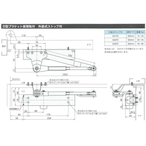 RYOBI ドアクローザ #20シリーズ S22P