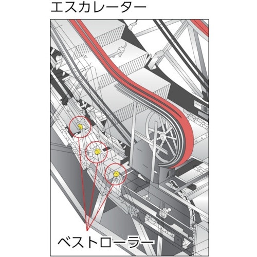 CCTY ベストローラー70mm 重荷重用 片側突
