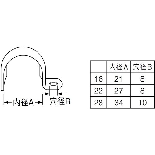SANEI 片サドルバンド