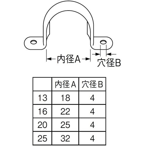 SANEI ステンレスサドルバンド5個入り