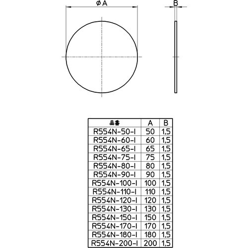 SANEI ビニールプレート