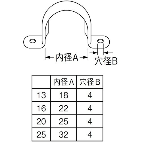SANEI ステンレスサドルバンド5個入り