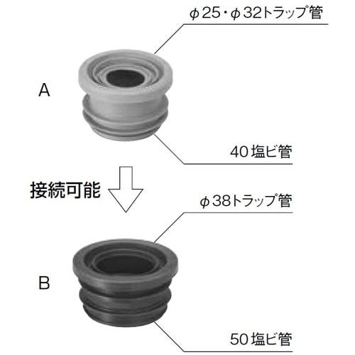 SANEI クリーンパッキン