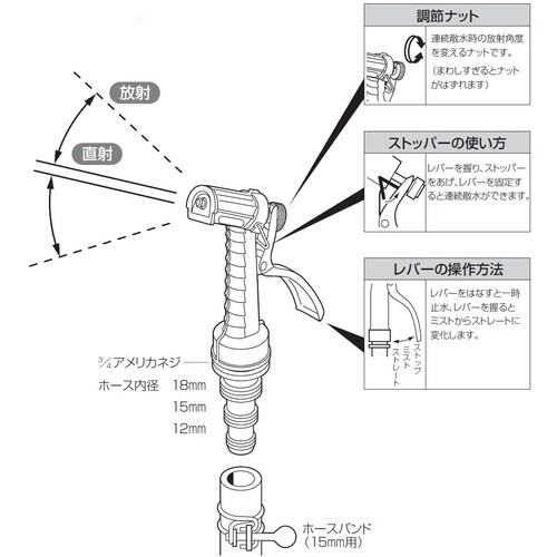 SANEI レバーノズル