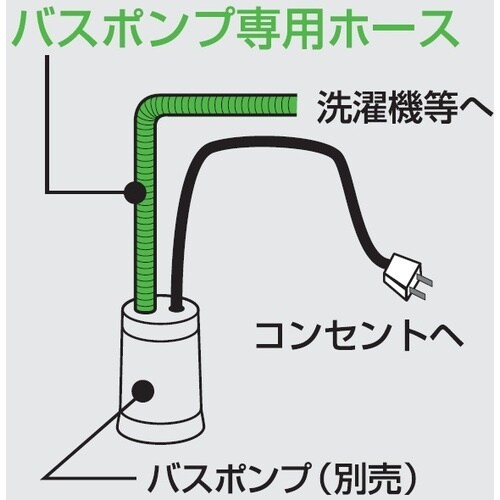 SANEI 風呂水給水ホース