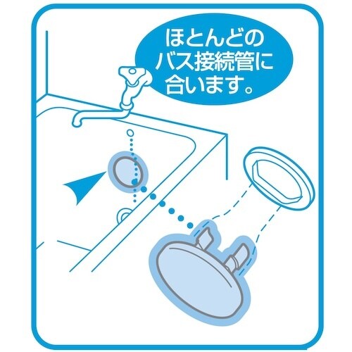 SANEI バスワンタッチカバー