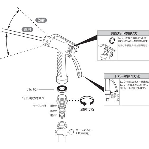 SANEI PCレバーノズル