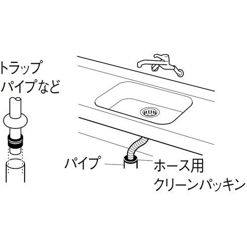 SANEI ホース用クリーンパッキン