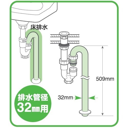 SANEI Sパイプ