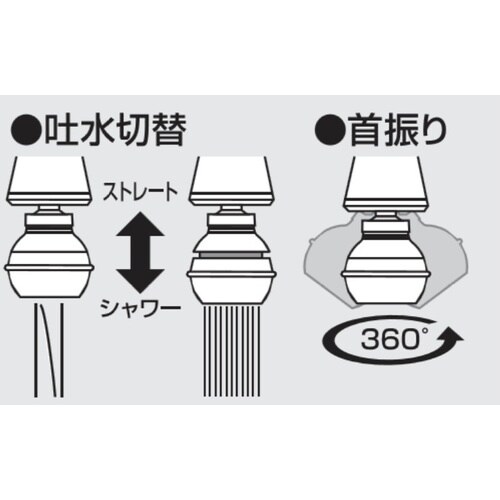 SANEI キッチンシャワー