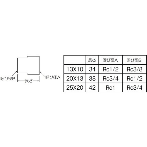 SANEI ステンレス異径ソケット