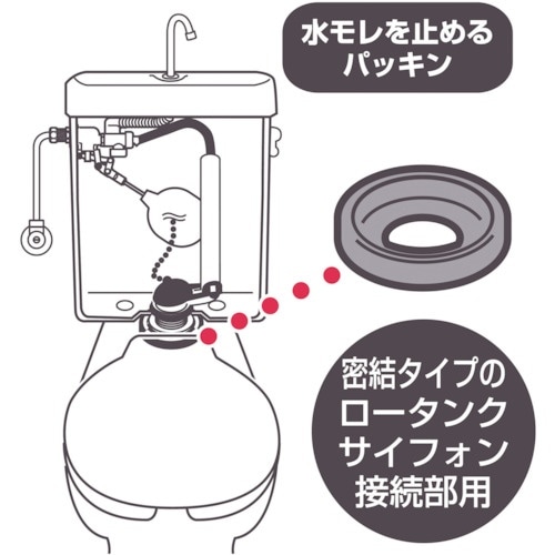SANEI ロータンク密結パッキン