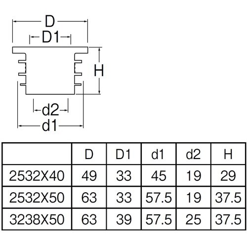 SANEI クリーンパッキン