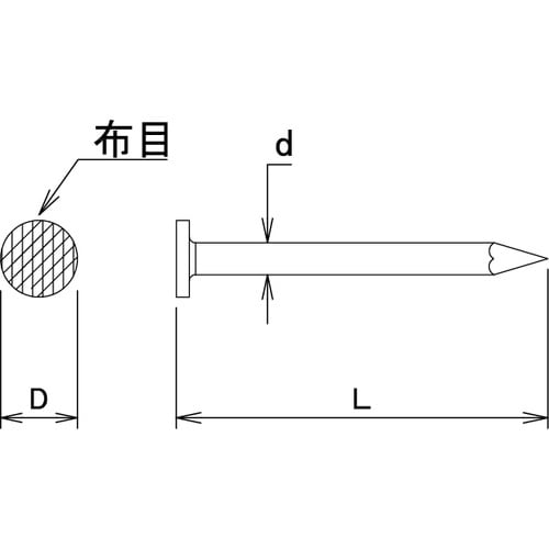 DAIDОHANT ワイヤー連結ロール釘 NC21