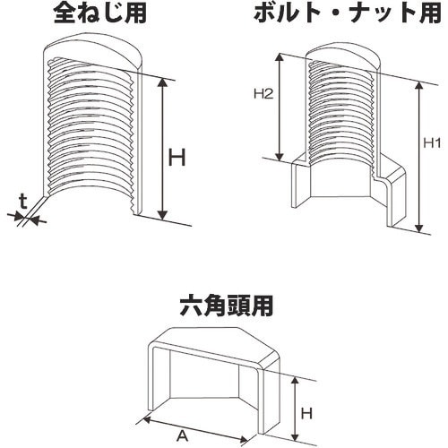DAIDОHANT エンドねじキャップ 全ねじ用