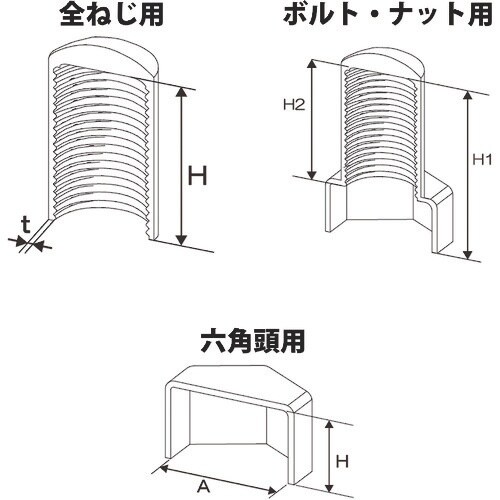 DAIDOHANT エンドねじキャップ 全ねじ用