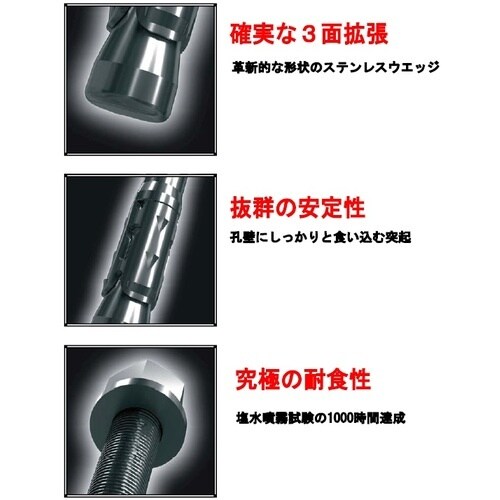 friulside ウェッジ式アンカー FM−75