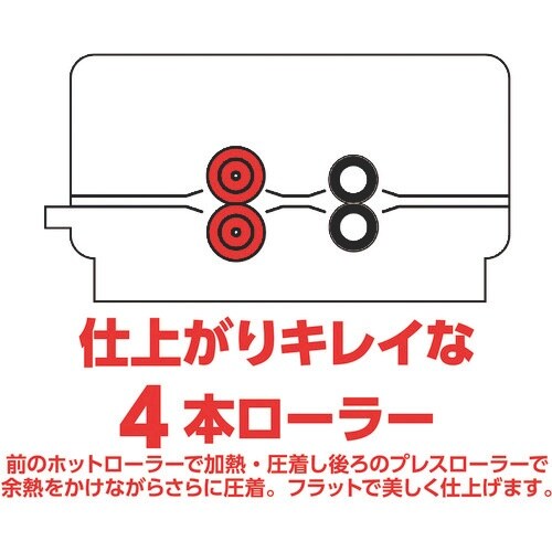 ASKA 4ローラーラミネーター