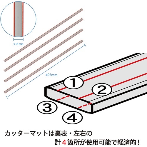 カール ディスクカッター専用替カッターマット
