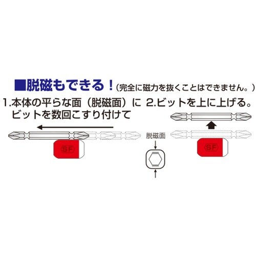 サンフラッグ 磁気太郎