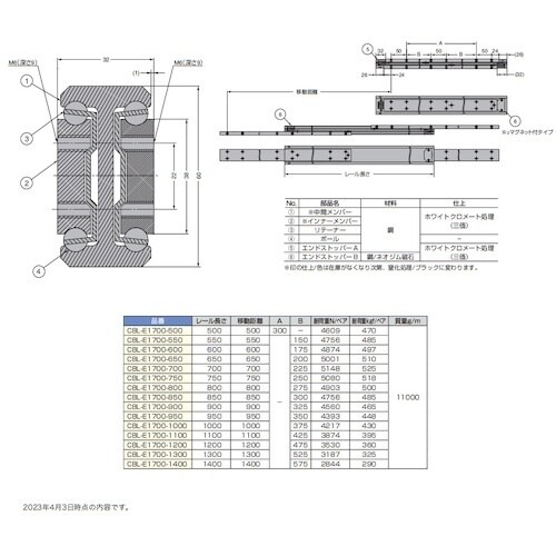 SUGATSUNE (190114184)CBL−