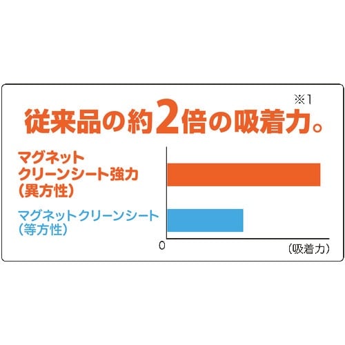 マグエックス マグネットクリーンシート強力(大)