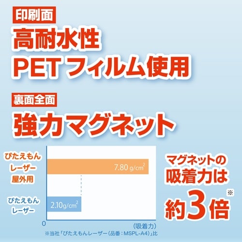 マグエックス マグネットシート ぴたえもんレーザー
