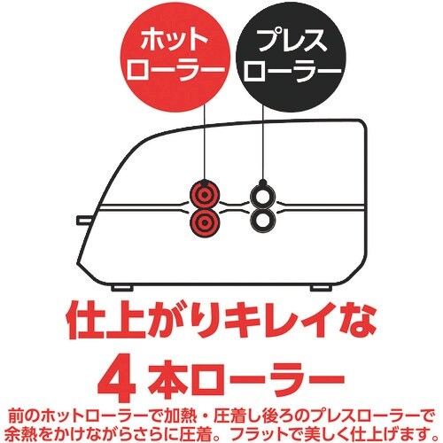ASKA 4ローラーラミネーター