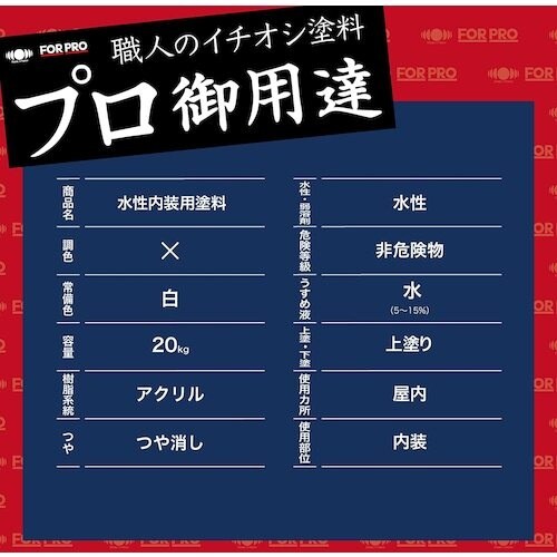 ニッぺ FORPRO水性内装用塗料 20kg 白