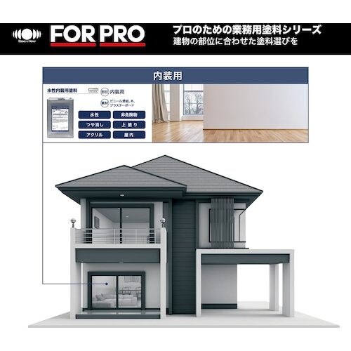 ニッぺ FORPRO水性内装用塗料 20kg 白