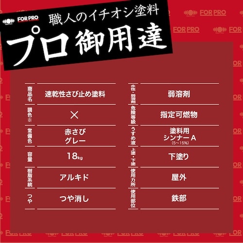 ニッぺ FORPRO速乾性さび止め塗料 18kg