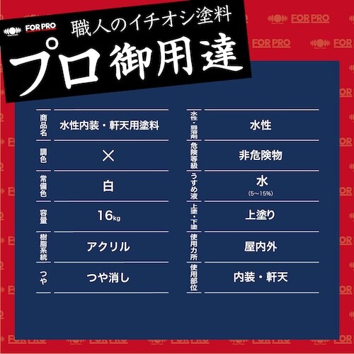 ニッぺ FORPRO水性内装・軒天用塗料 16kg