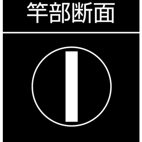 シンワ 曲尺厚手広巾尺6表裏尺相当目盛