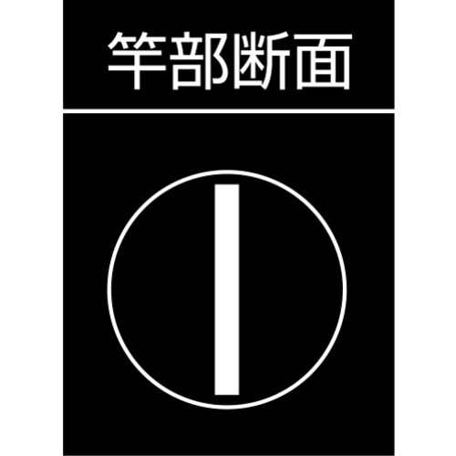 シンワ 曲尺平ぴた50cm裏面尺6併用目盛