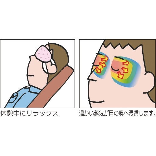 Kao めぐりズム 蒸気でホットアイマスク ラベン