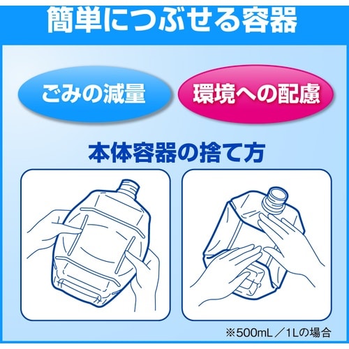 Kao 業務用ソフティ ハンドクリーン手指消毒液