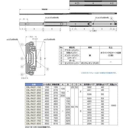 SUGATSUNE (190114088)CBL−