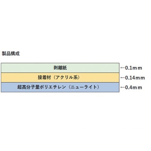 SAXIN ニューライト粘着テープ標準品 基材厚み
