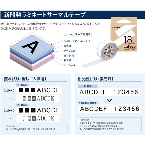 カシオ ラテコ(Lateco)専用詰め替えテープ
