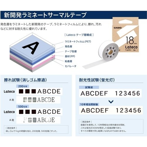 カシオ ラテコ(Lateco)専用詰め替えテープ