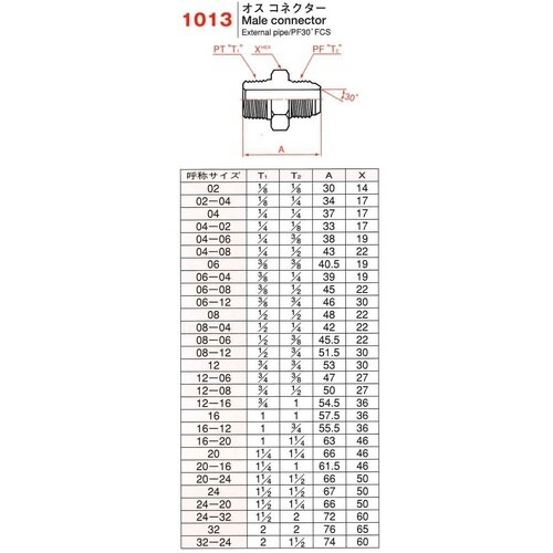 横浜ゴム オスコネクタ 1013−08(1/2)