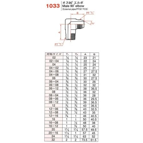 横浜ゴム オス90度エルボ 1033−08(1/2