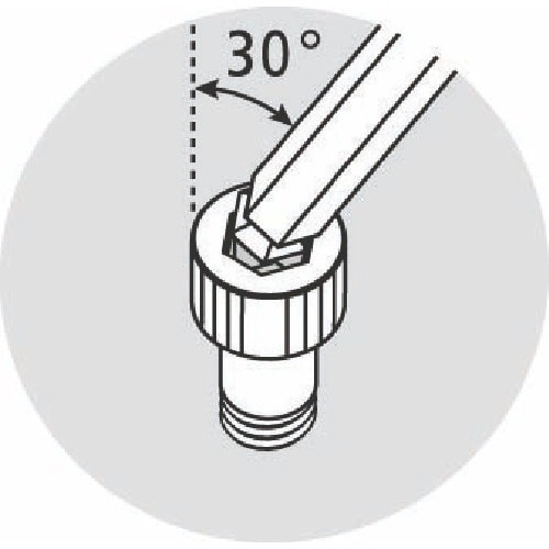 PBスイスツールズ ローレット入六角レンチセット(