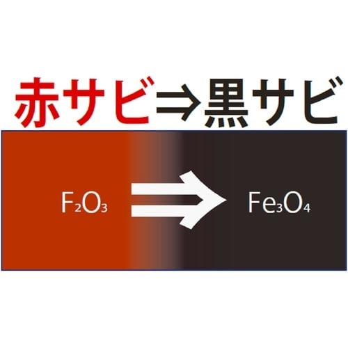 旭 錆転換処理剤 サビとまーる SAB